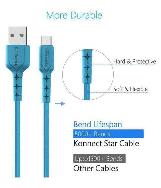 Portronics USB Data Cable Blue - 1.2 Meter - Blue