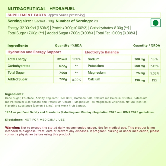 Wishnew Wellness Energized Performance Duo: Daily Ritual Multivitamin Men 18+ + Hydrafuel Lemon & Lime