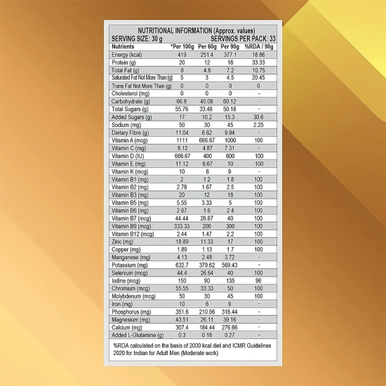 PAT.NUT.WEIGHT GAIN-1KG CHOC. FLV