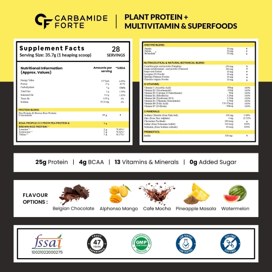 Carbamide Forte Vegan Protein Powder - Plant Based Pea Protein Powder with Multivitamin, Minerals, Superfoods, Digestive Enzymes - Alphonso Mango Flavour - 1kg