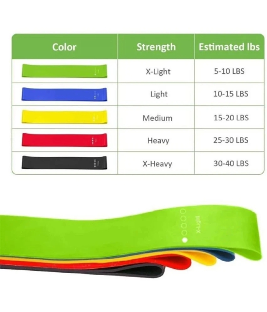 Heavy duty loop resistance bands work to strengthen, stabilize and tone muscles. Each of the four loop bands has a different resistance level ranging from extra light to extra heavy. Use thi