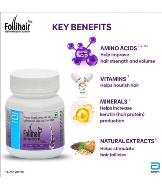 Follihair Vitamin E ( Pack of 2 )