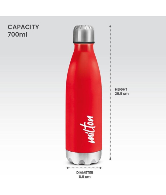 Milton - Red Water Bottle 700 mL ( Set of 1 ) - Red