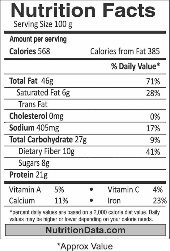 Nutraj California Pistachio Roasted & Salted 200g