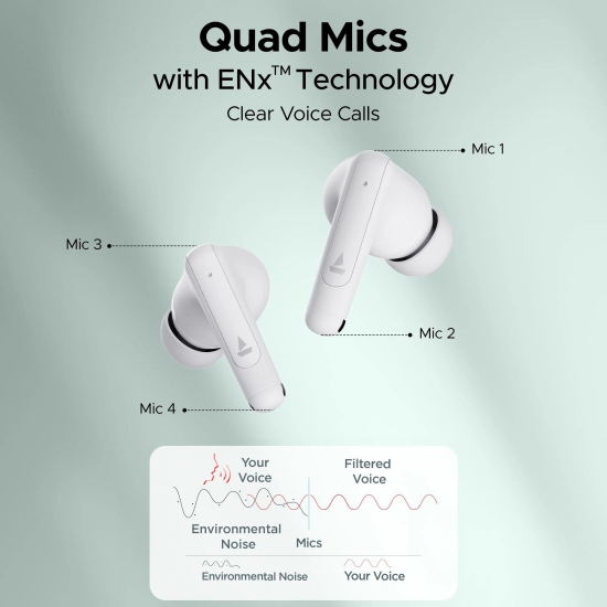 boAt Airdopes 161 ANC | Wireless Earbuds with Active Noise Cancellation up to 32dB, ENx™ Technology, ASAP™ Charge White