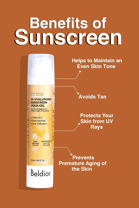 1% Hyaluronic Sunscreen Aqua Gel