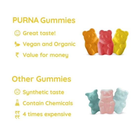 Purna Gummies Vitamin C Lemon Gummies for Adults & Kids, Immunity Booster