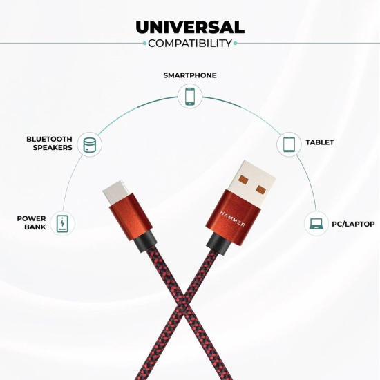 Hammer Unbreakable 3.1A Fast Charging Braided Cable 1 Meter (Red)