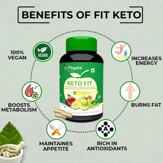 KETO FIT CAPSULE FOR FAT BURNER-Men