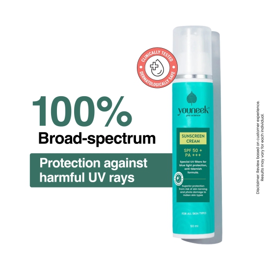 Sunscreen with SPF 50+ | PA +++-Pack of 2