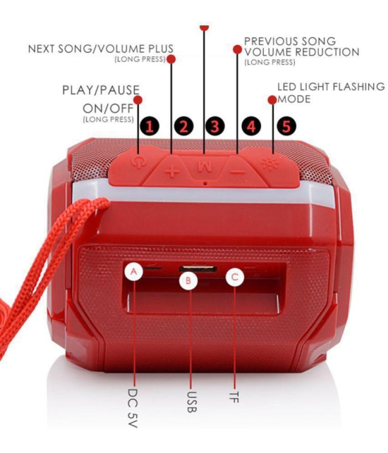 COREGENIX CE-005 10 W Bluetooth Speaker Bluetooth v5.0 with USB,SD card Slot,Aux Playback Time 6 hrs Assorted - Assorted