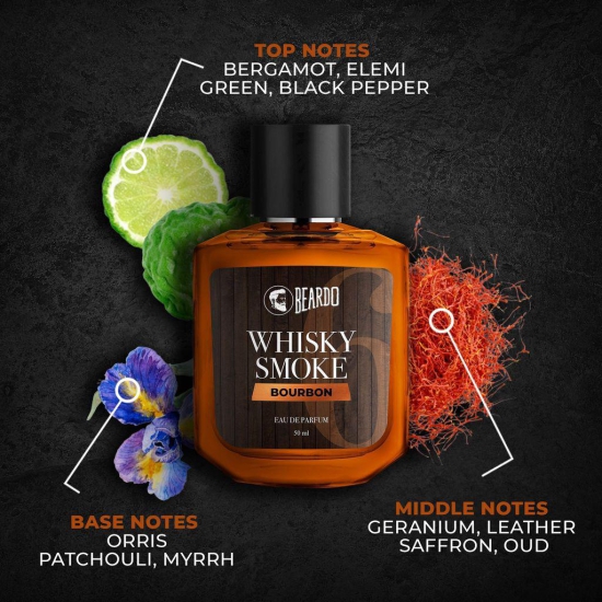 Beardo Whisky Smoke Bourbon Perfume EDP