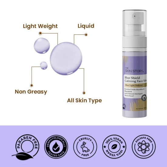 UV & Blue Light Protection Non sticky & Non Drying Everyday Face Mist, All Skin Types (100 ML)