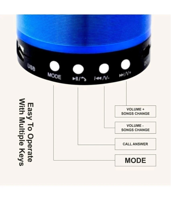 Neo 887 MINI 5 W Bluetooth Speaker Bluetooth v5.0 with USB Playback Time 2 hrs Blue - Blue