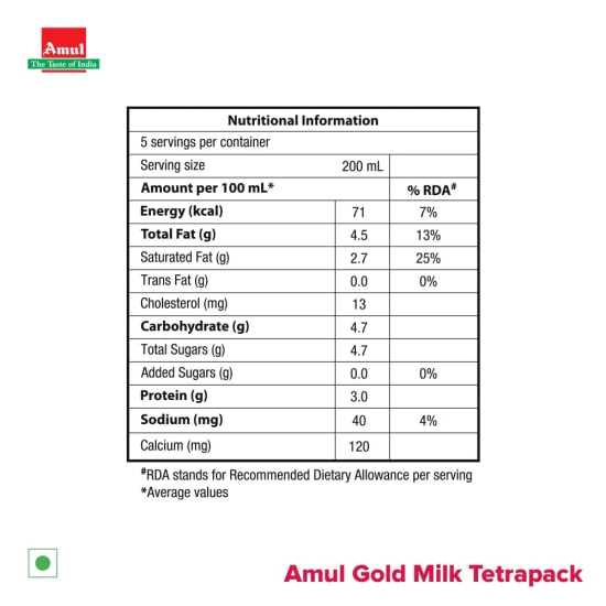 AMUL GOLD STANDARDISED MILK 1 LTR TP