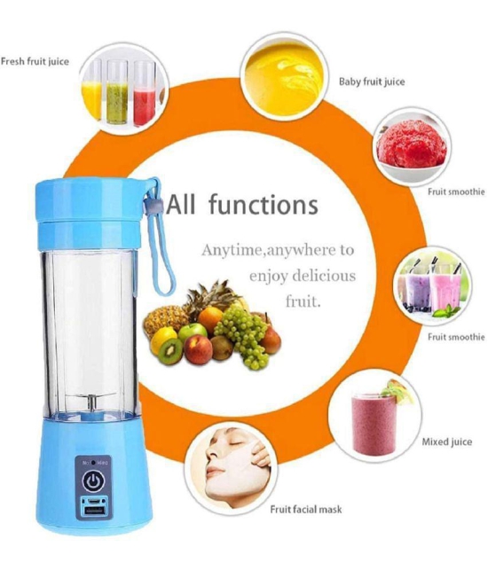 Wristkart Electric Juicer 250 Watt 1 Jar Juicer Mixer Grinder