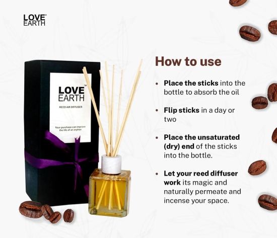 Love Earth Premium Reed Diffuser Coffee Toxin Free Lasting Fragrance