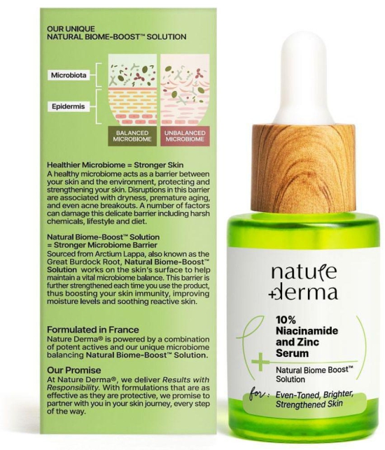 Nature Derma 10% Niacinamide & Zinc Serum with Natural Biome-Boost Solution For Acne Prone Skin | 30ml