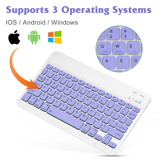 Rechargeable Bluetooth Keyboard and Mouse Combo Ultra Slim for all Bluetooth Enabled Mac/Tablet/iPad/PC/Laptop-Cyan