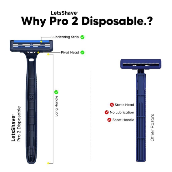 LetsShave Pro 2 Blade Plus Disposable Shaving Razor For Men Stainless Steel Shaving Blade Made In South Korea Open Flow Twin Razor Blade With Pivot Head and Safety Cap Hair Remover Pack Of 20 + 5 Free