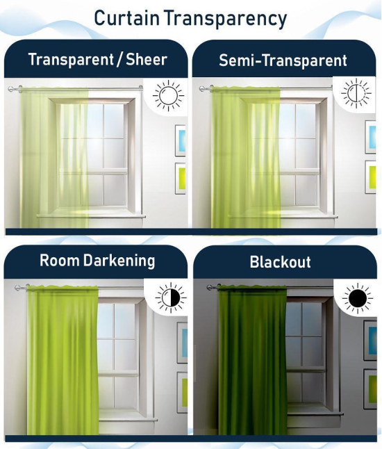 Veronica Deco Set of 2 Door Blackout Room Darkening Eyelet Poly Cotton Curtains Maroon - Maroon