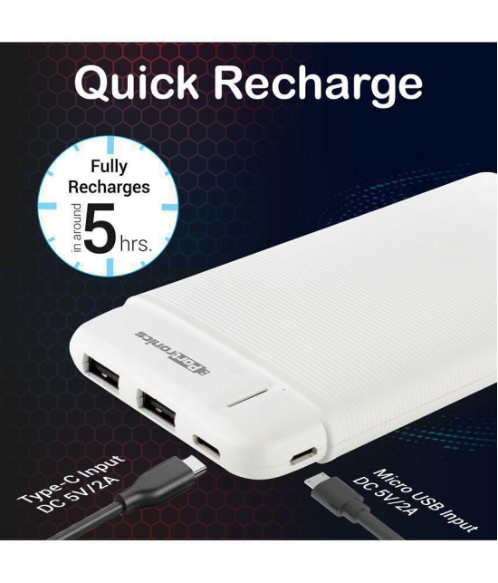 Portronics Power Pro 10K:10000mAh Power Bank with Dual Output ,White (POR 1209) - White