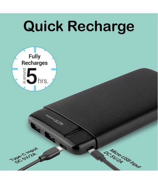 Portronics Power Pro 10K:10000mAh Power Bank with Dual Output ,Black (POR 1221) - Black