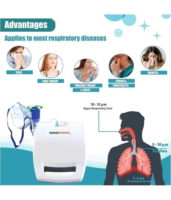 AmbiTech Easy NC 12 Nebulizer Machine For Adults & Kids