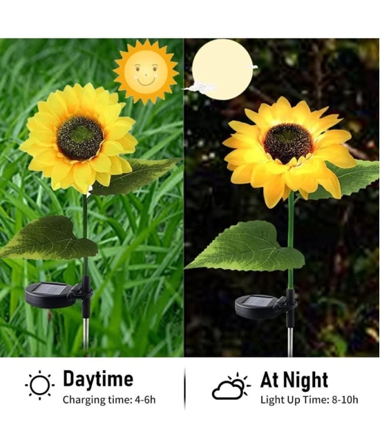 DAYBETTER 20W Solar Garden Light ( Pack of 1 )