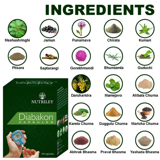 Nutriley Diabakon Diabetes Control Herbal Capsules Provides relief from Diabetes. Helps in controlling Blood Sugar Levels (60 caps)