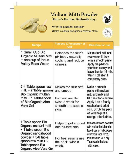 Indus Valley Natural And Fresh Multani Mitti Powder (Indian Healing Clay)