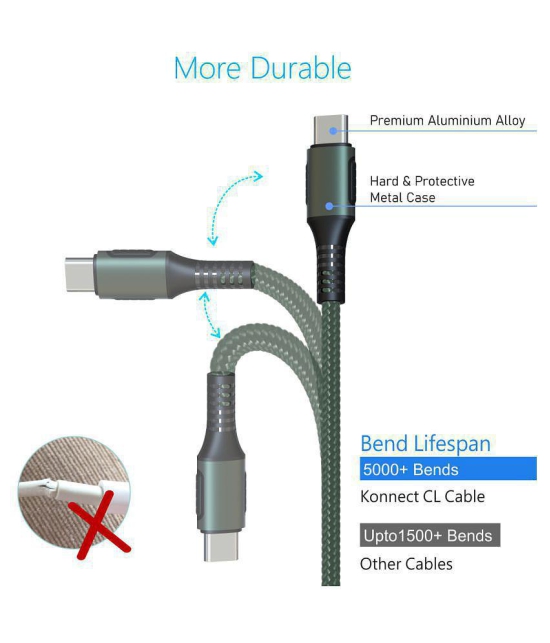 Portronics Konnect CL to 8 Pin Type C:3A Type-C to 8 Pin USB Cable 1.2 Mtr. ,Green (POR 1067) - Green