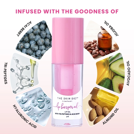 Lip Barrier Oil™? Gloss for Dry & Pigmented Lips + Healthy Plump