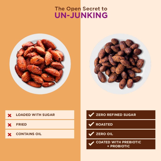 Nutty Almonds-Orange Cocoa-60gms - pack of 4