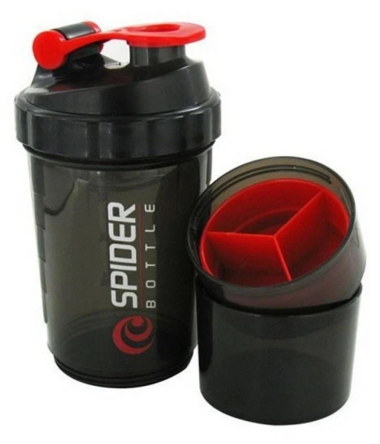 ADONYX Spider Bottle 500 mL Sippers,Shakers,Bottles