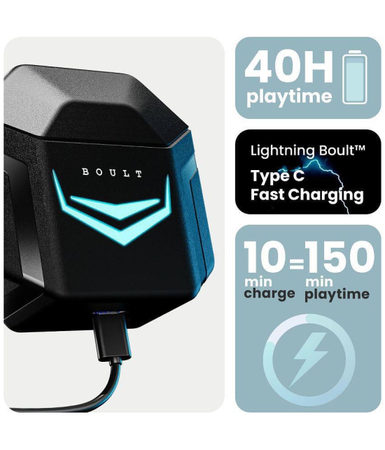 Boult Audio Ammo In Ear True Wireless (TWS) 40 Hours Playback IPX5(Splash & Sweat Proof) Low Latency -Bluetooth Black