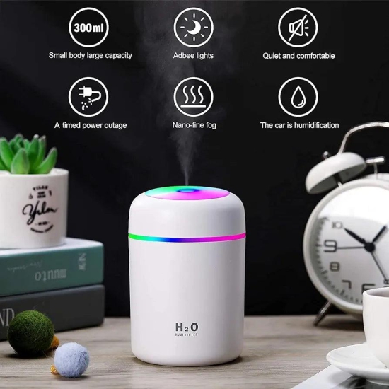 Mini Silent Humidifier with Atmosphere Light, 2 Spray Modes (multi colour)
65%
off