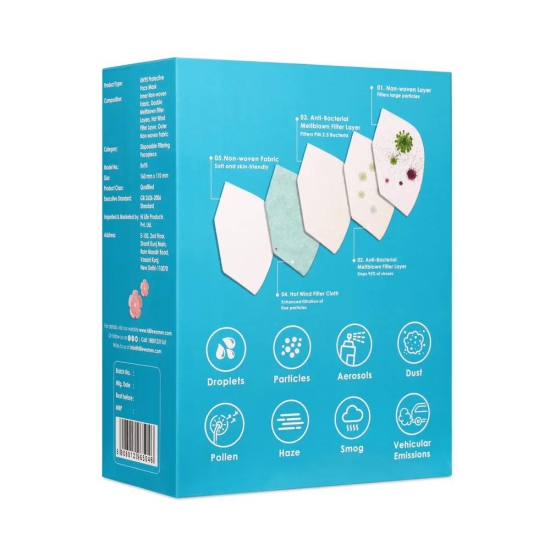 KN 95 - Protective Face Mask Pack of 3