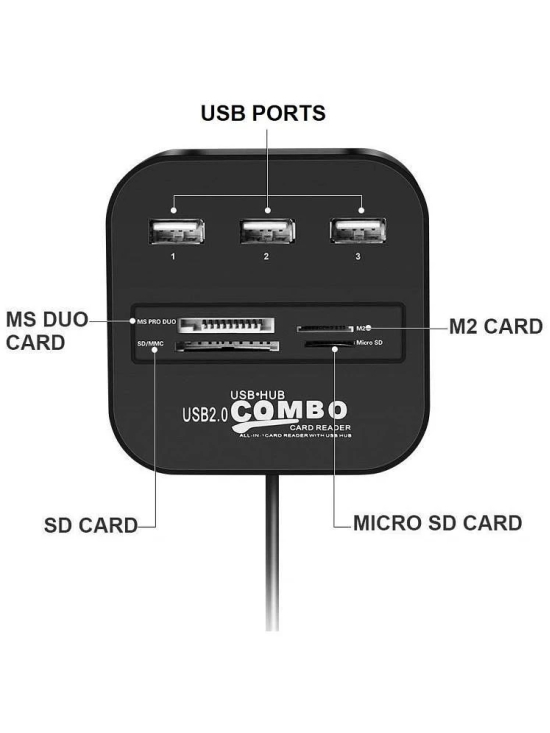 UGPro 3 port USB Hub with all in one Multi Card Reader Combo