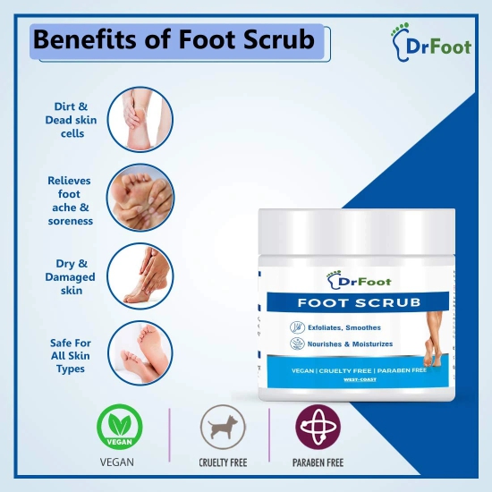 Dr Foot Foot Scrub with Tea Tree & Sweet Almond Oil, Exfoliator for Dry Skin, Softens Cracked Heels, Paraben-Free, 100gm, Pack of 5-Dr Foot Foot Scrub with Tea Tree, Sweet Almond Oil | Exfoliator