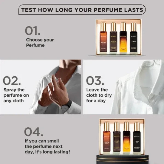 Luxury Perfume Gift Set For Men - 4 x 20ml