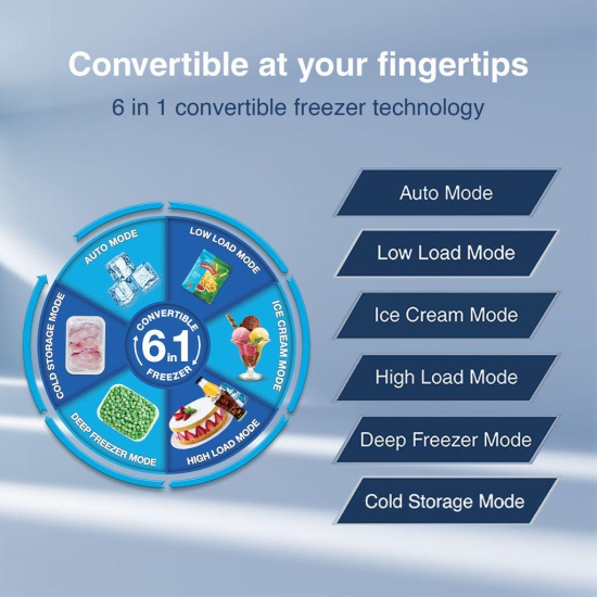 Godrej 223 L 3 Star Convertible Freezer 6-In-1, Nano Shield Technology, Inverter Frost Free Double Door Refrigerator (RT EONVALOR 260C RCIF ST RH, Steel Rush)