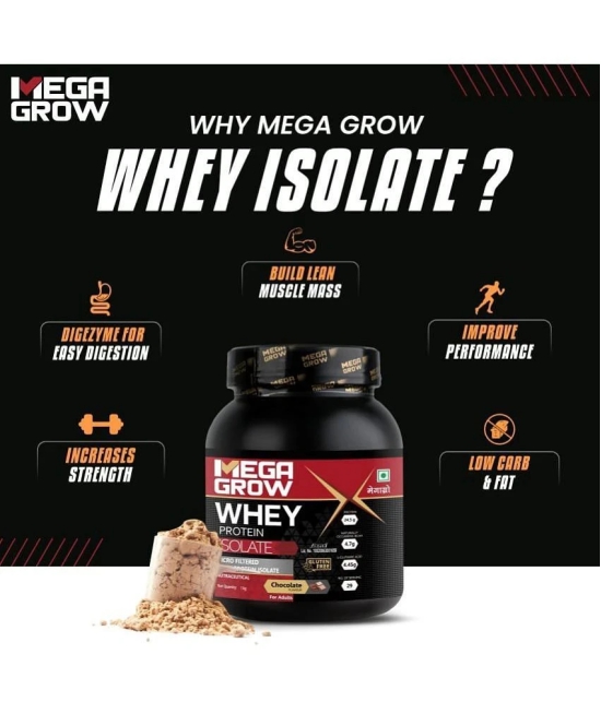 MEGAGROW Whey Protein (Powder) Isolate - Chocolate Flavor - 1 kg