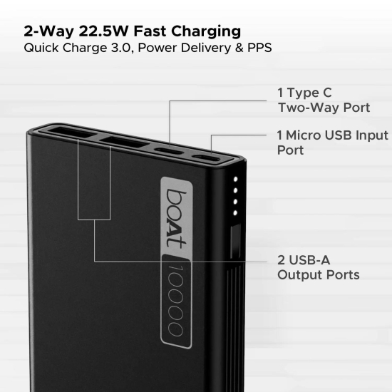 EnergyShroom PB300 | Powerbank with 10000mAh battery capacity with Smart IC protection, 22.5W fast charging Carbon Black