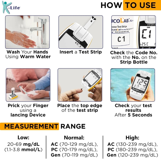 K-Life Gluco lab Fully Automatic Blood Glucose Sugar Testing Machine with 100 Strips (White)