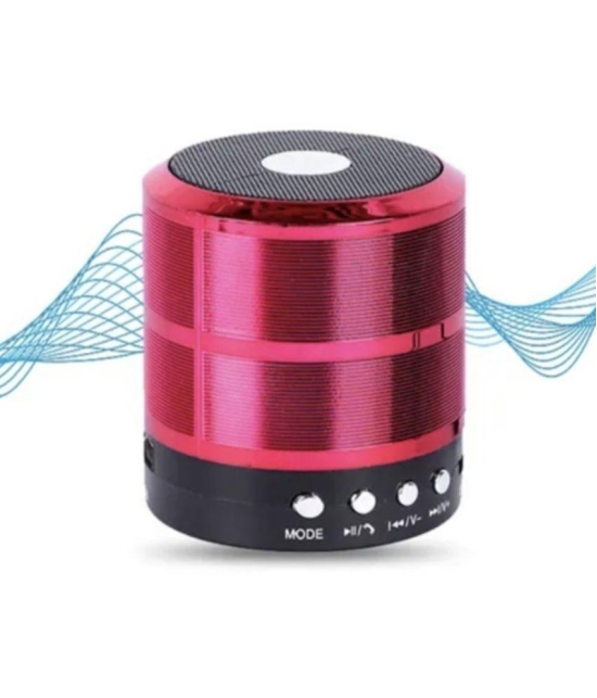 Neo 887 MINI 5 W Bluetooth Speaker Bluetooth v5.0 with USB Playback Time 2 hrs Red - Red