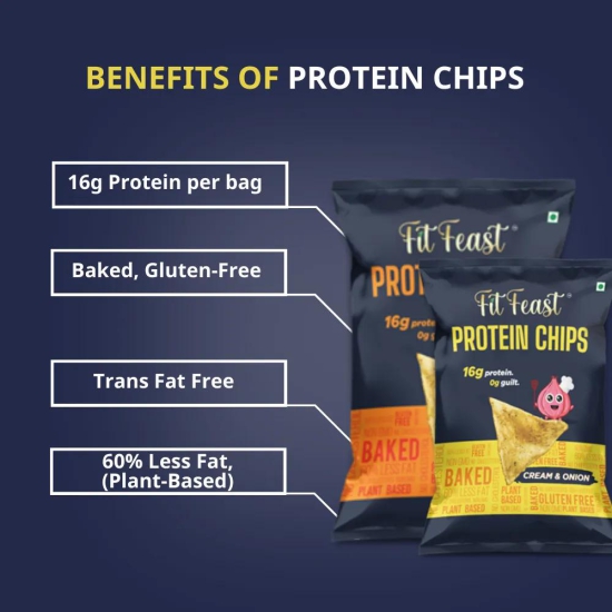 Protein Chips Assorted-Box of 12