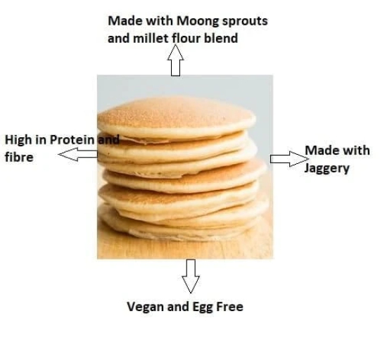 foodfrillz Millet Pancake Mix-Banana Chocolate Flavour,Healthy Natural High Protein with Sprouted Moong Beans 200 g