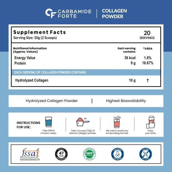 Carbamide Forte Hydrolyzed Collagen Powder, 200g | with Type 1 & 3 Collagen Peptides | Unflavored