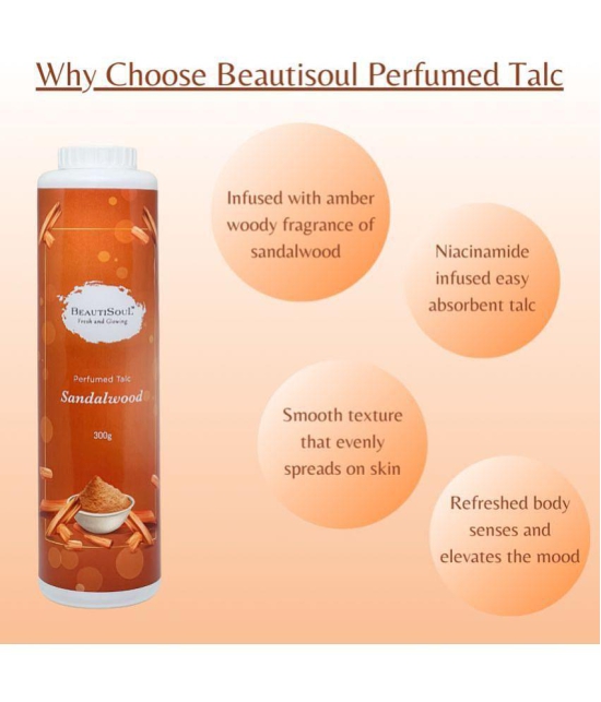 Beautisoul Body Talcum powder Sandalwood Talc 400 gm Pack of 2